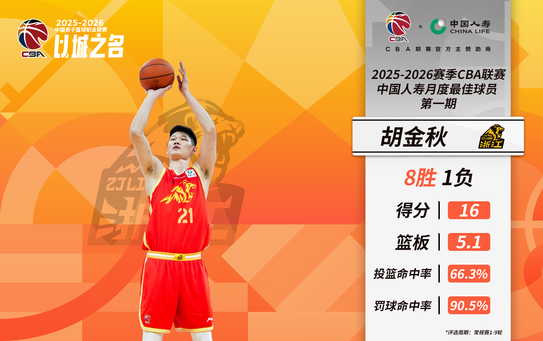 乐天堂CBA中国篮球联赛精彩比赛